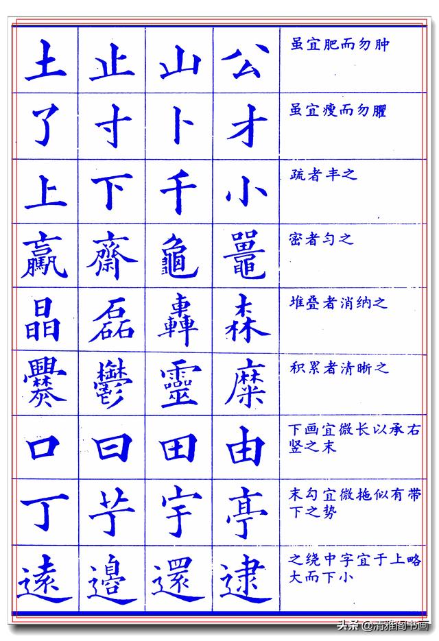 写好楷书必须掌握的92条法则，本帖单字逐一列举，轻松学得好书法-4.jpg