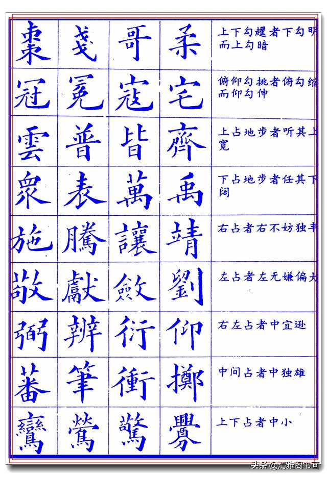写好楷书必须掌握的92条法则，本帖单字逐一列举，轻松学得好书法-8.jpg