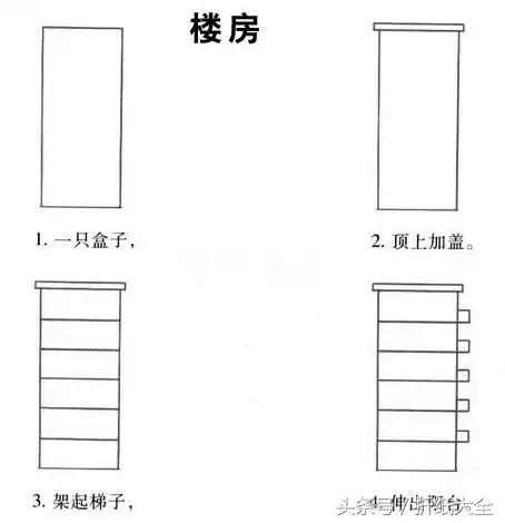 简笔画大全，一看就会！保证孩子们喜欢（赶快收藏了）-7.jpg