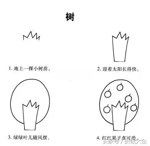 简笔画大全，一看就会！保证孩子们喜欢（赶快收藏了）-8.jpg