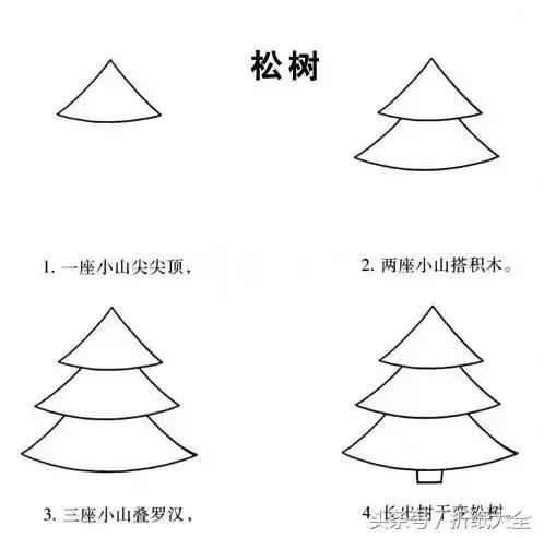 简笔画大全，一看就会！保证孩子们喜欢（赶快收藏了）-17.jpg