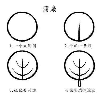 简笔画大全，一看就会！保证孩子们喜欢（赶快收藏了）-15.jpg