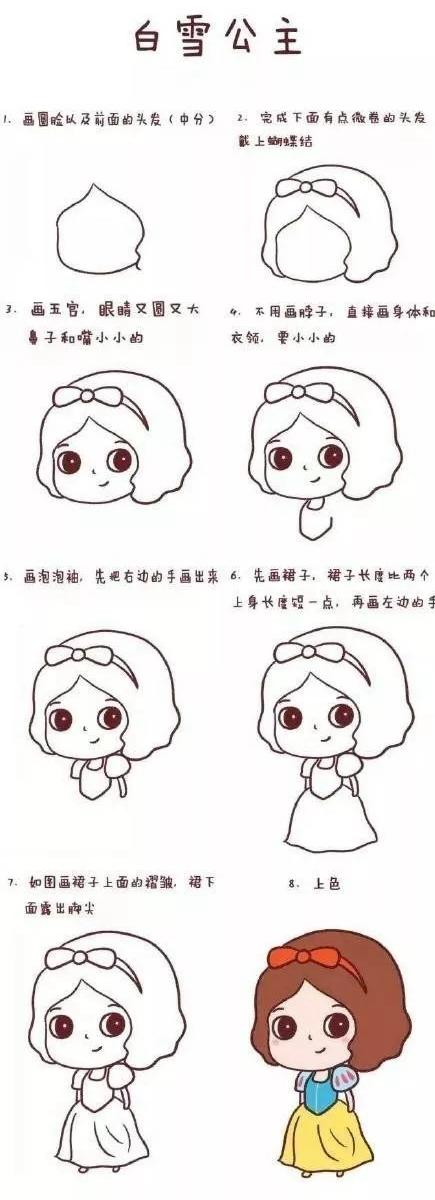 不会画画？一大波简笔画详细分步手绘教程，喜欢画画和手账的小仙女们看过来！-7.jpg