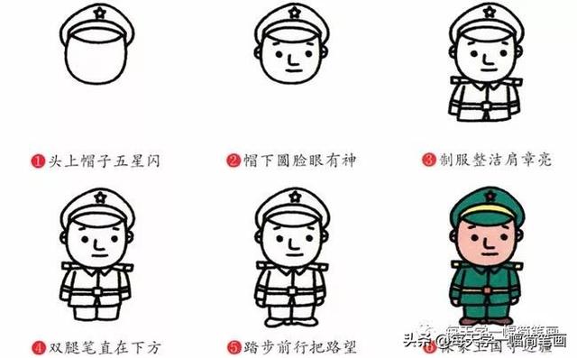 每天学一幅简笔画—警察简笔画步骤图片大全-6.jpg