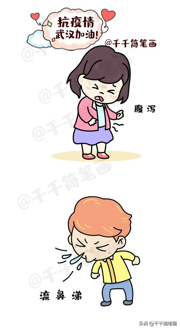 儿童抗击疫情简笔画大全，战胜新型肺炎！武汉加油-9.jpg