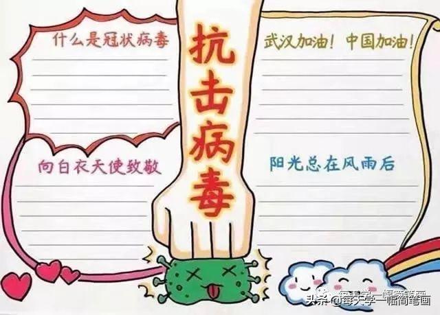 每天学一幅简笔画--战疫情抗击病毒武汉加油手抄报-7.jpg