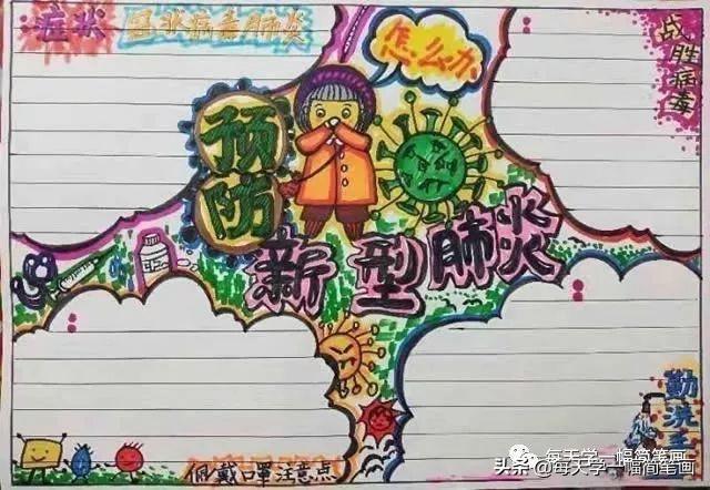 每天学一幅简笔画--战疫情抗击病毒武汉加油手抄报-16.jpg