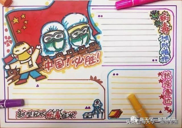 每天学一幅简笔画--战疫情抗击病毒武汉加油手抄报-15.jpg