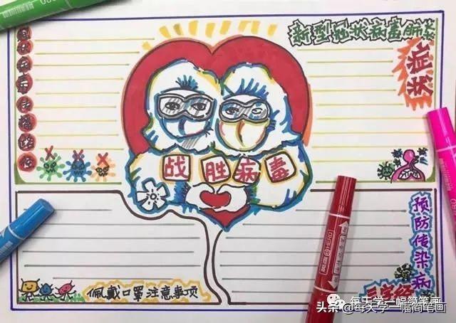 每天学一幅简笔画--战疫情抗击病毒武汉加油手抄报-21.jpg