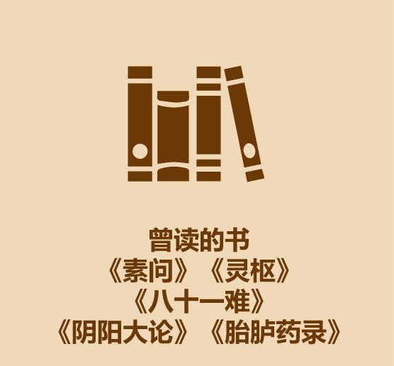 16秒认识中国古代医圣-10.jpg