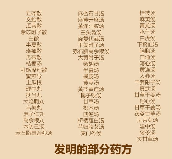 16秒认识中国古代医圣-13.jpg