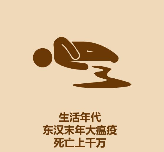 16秒认识中国古代医圣-15.jpg