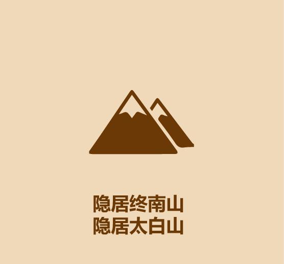 16秒认识终南山药王-10.jpg