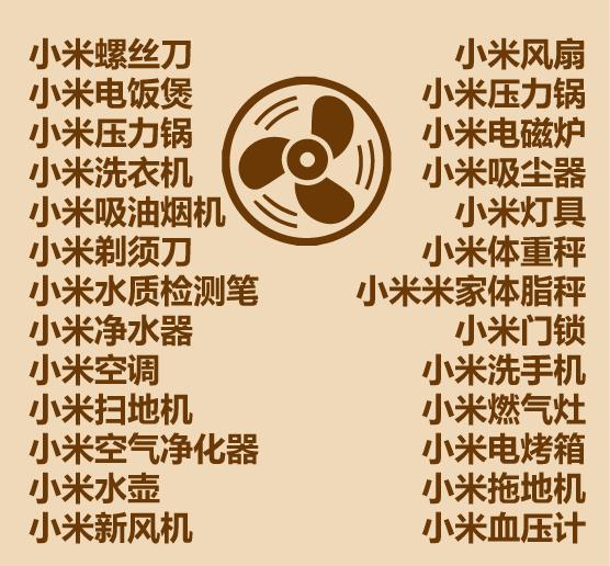 1分钟看完小米产品线-6.jpg