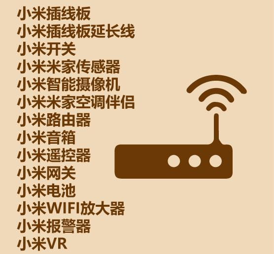 1分钟看完小米产品线-4.jpg