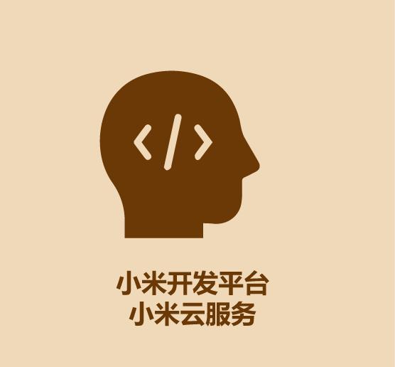 1分钟看完小米产品线-14.jpg