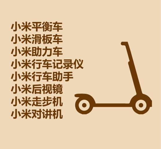 1分钟看完小米产品线-7.jpg