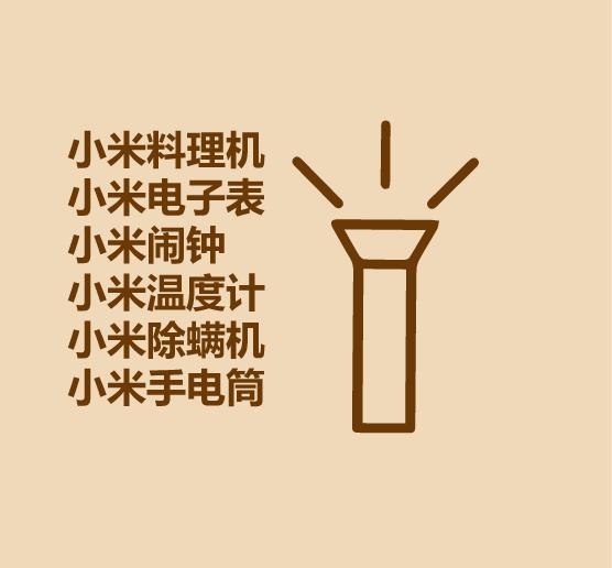 1分钟看完小米产品线-10.jpg