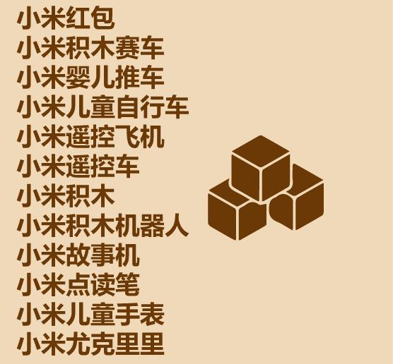 1分钟看完小米产品线-8.jpg