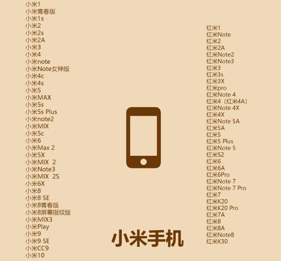 1分钟看完小米产品线-16.jpg