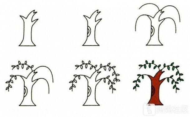 植物简笔画，宅家哄孩子必备神器-6.jpg