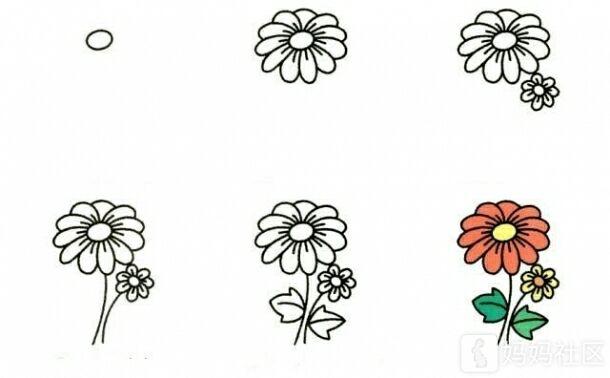 植物简笔画，宅家哄孩子必备神器-7.jpg