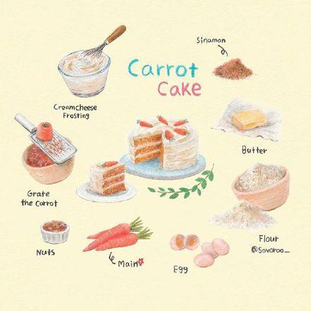 敲可爱的美食简笔画手账，喜欢的朋友可以动手画一画哦-38.jpg