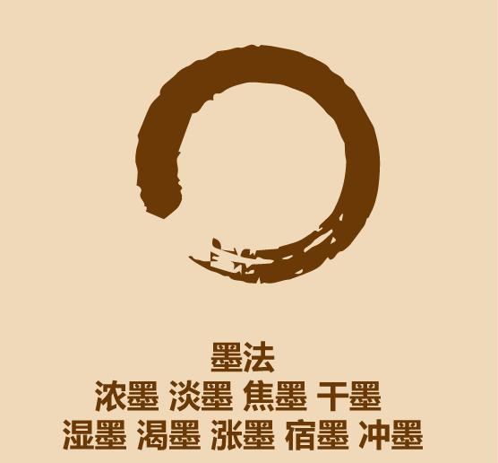 1分钟入门书法-9.jpg