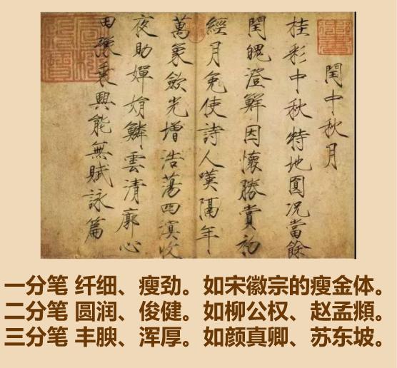 1分钟入门书法-11.jpg