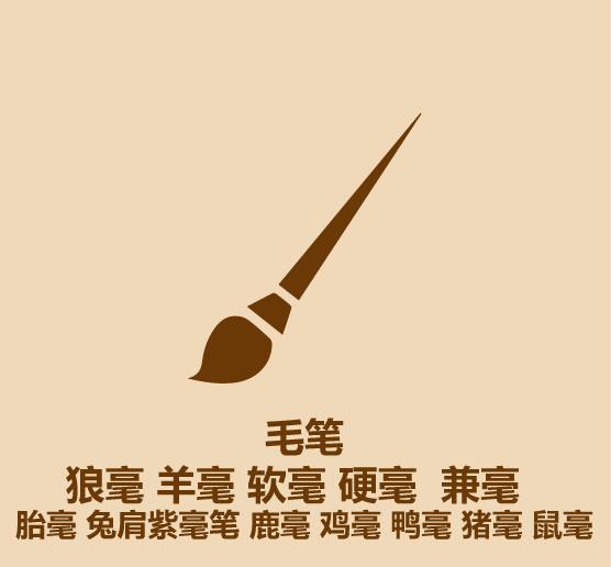1分钟入门书法-4.jpg