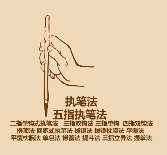 1分钟入门书法-10.jpg