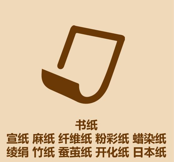 1分钟入门书法-6.jpg