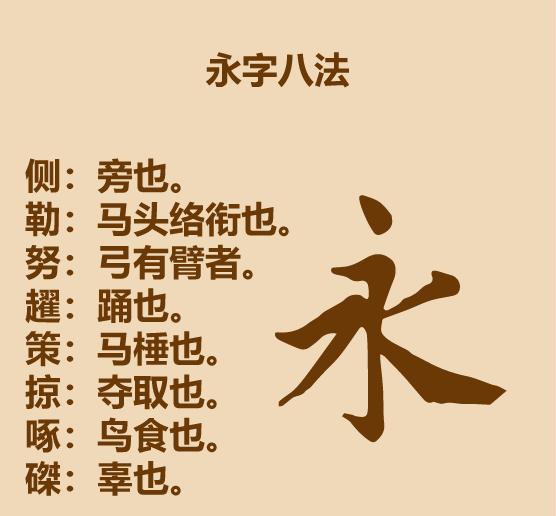 1分钟入门书法-12.jpg