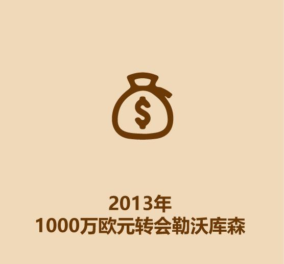 30秒认识韩国武磊-9.jpg
