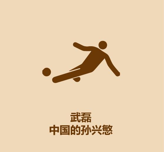 30秒认识韩国武磊-16.jpg