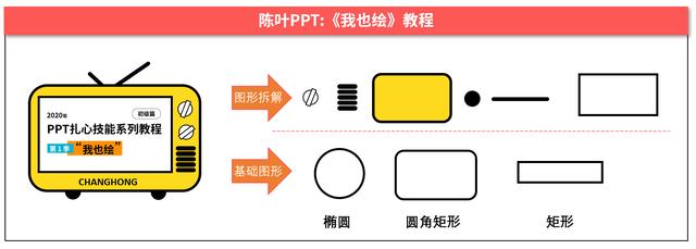 PPT简笔画系列教程初级篇「我也绘」：小电视的绘制教程-4.jpg