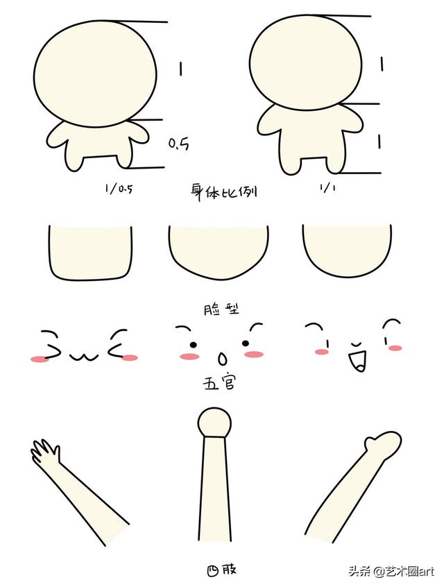绘画｜天生就可爱，超实用的软萌手账简笔画教程-17.jpg