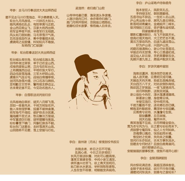 10分钟看完三百唐诗-5.jpg