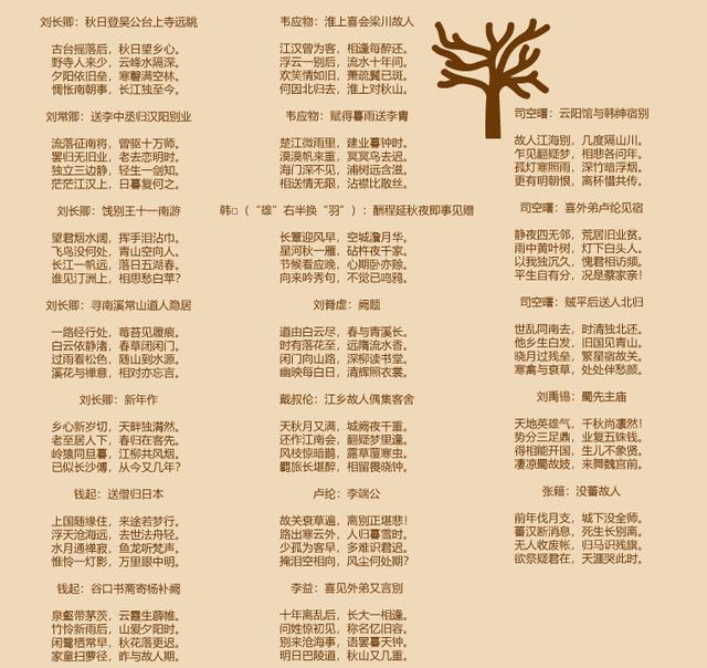 10分钟看完三百唐诗-14.jpg