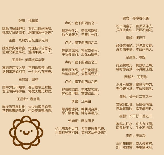 10分钟看完三百唐诗-22.jpg
