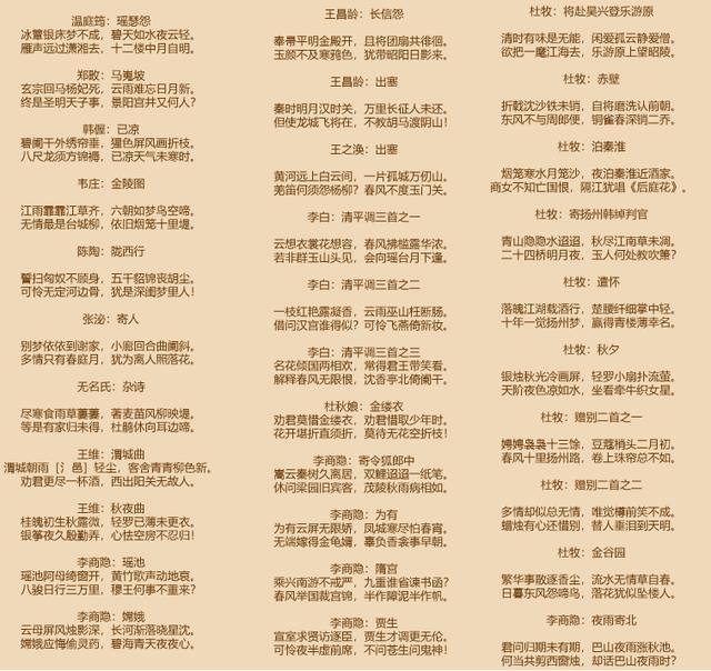 10分钟看完三百唐诗-17.jpg