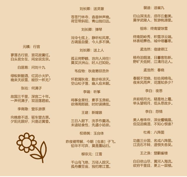 10分钟看完三百唐诗-21.jpg