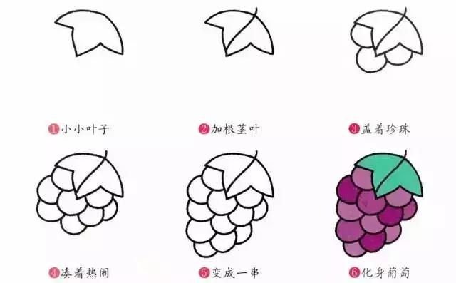 这些水果简笔画简单易学，特别适合幼儿园和小学的孩子，收藏-7.jpg