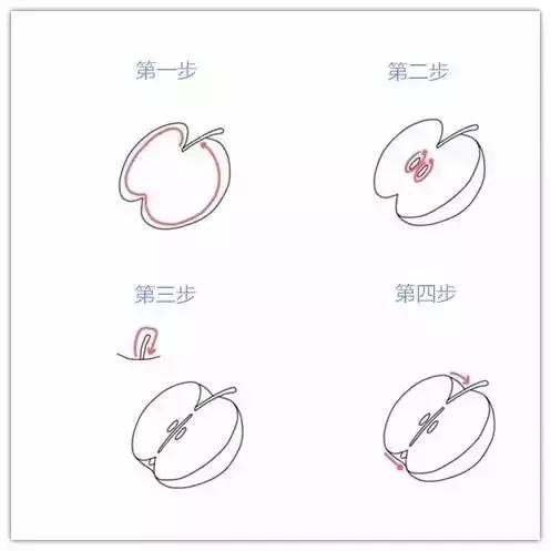 这些水果简笔画简单易学，特别适合幼儿园和小学的孩子，收藏-9.jpg