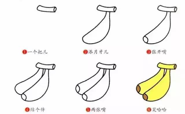 这些水果简笔画简单易学，特别适合幼儿园和小学的孩子，收藏-13.jpg
