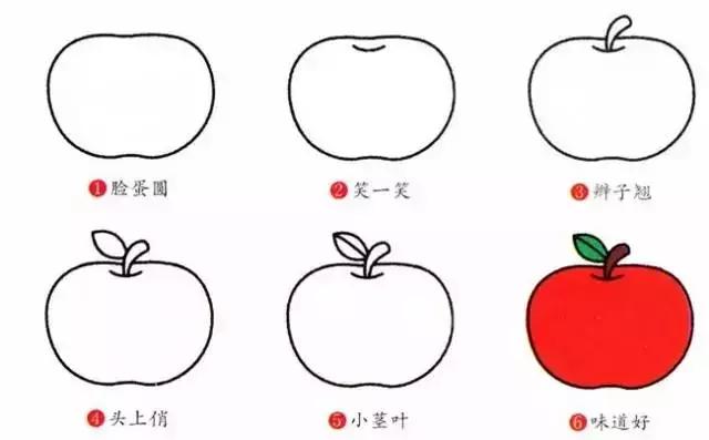 这些水果简笔画简单易学，特别适合幼儿园和小学的孩子，收藏-8.jpg