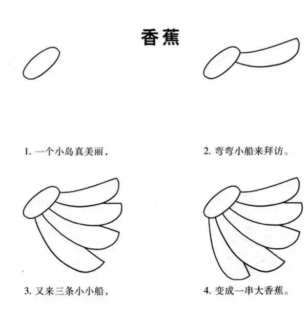 这些水果简笔画简单易学，特别适合幼儿园和小学的孩子，收藏-14.jpg