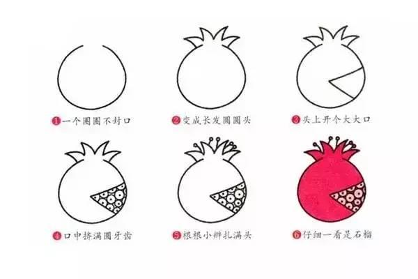 这些水果简笔画简单易学，特别适合幼儿园和小学的孩子，收藏-17.jpg