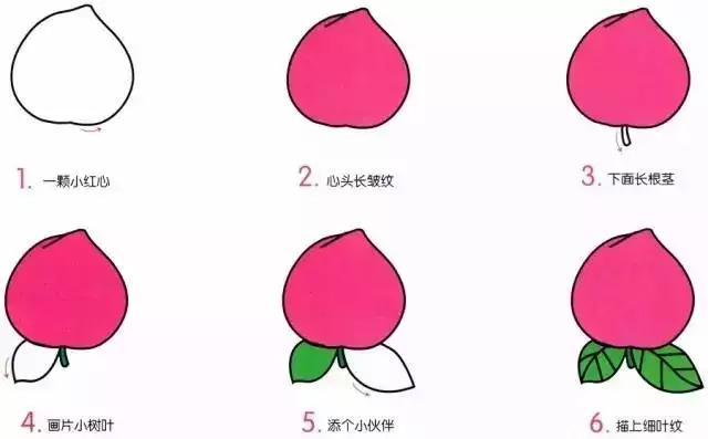 这些水果简笔画简单易学，特别适合幼儿园和小学的孩子，收藏-23.jpg