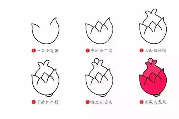 这些水果简笔画简单易学，特别适合幼儿园和小学的孩子，收藏-26.jpg